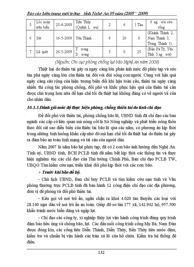 image for page Báo cáo hiện trạng môi trường tỉnh Nghệ An giai đoạn 2005 2009 156trang