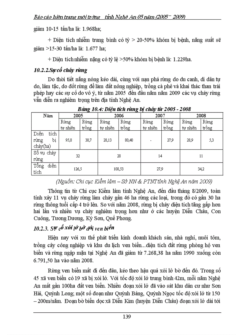 image for page Báo cáo hiện trạng môi trường tỉnh Nghệ An giai đoạn 2005 2009 156trang