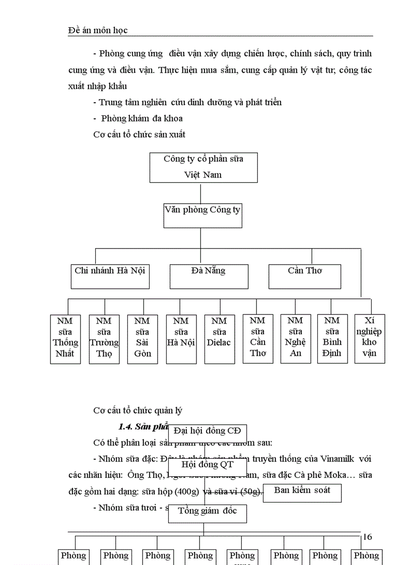 image for page Chất lượng sản phẩm và khả năng cạnh tranh của Công ty Cổ phần Sữa Việt Nam Vinamilk