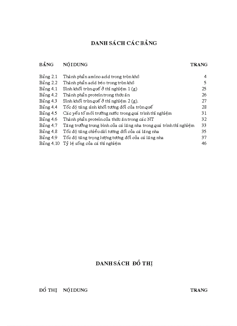 image for page Nuôi trùn quế và khảo sát ảnh hưởng của đạm trùn quế trong ương nuôi cá lăng nha Mystus wyckioides từ giai đoạn cá hương lên cá giống
