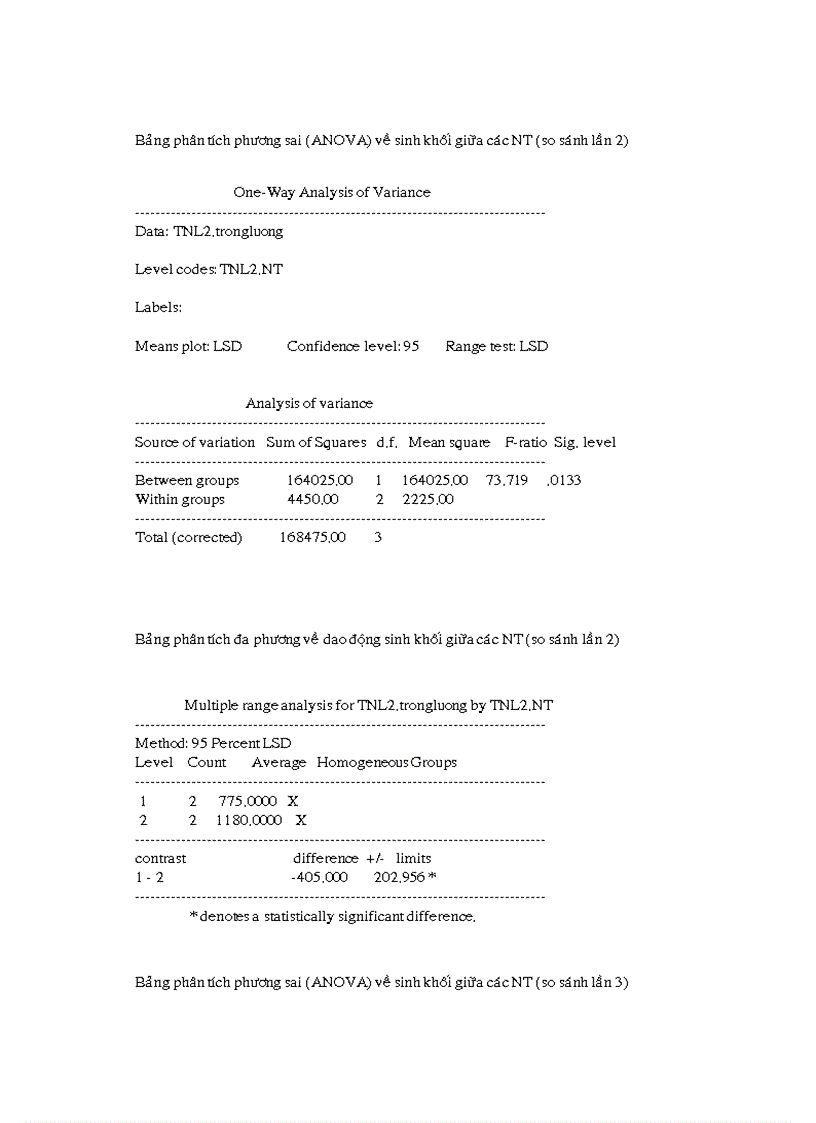 image for page Nuôi trùn quế và khảo sát ảnh hưởng của đạm trùn quế trong ương nuôi cá lăng nha Mystus wyckioides từ giai đoạn cá hương lên cá giống