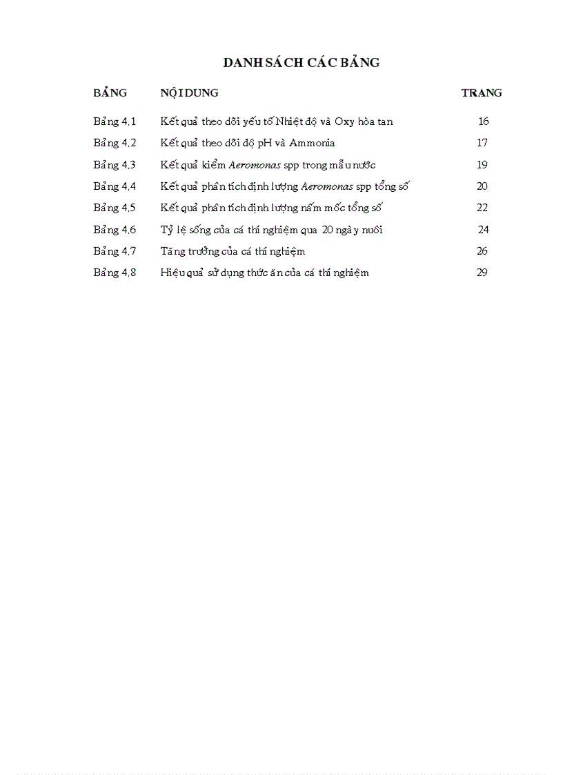image for page Thử nghiệm ảnh hưởng của thuốc diệt khuẩn lên khả năng nâng cao tỉ lệ sống trong việc ương cá tra Pangasius hypophthalmus