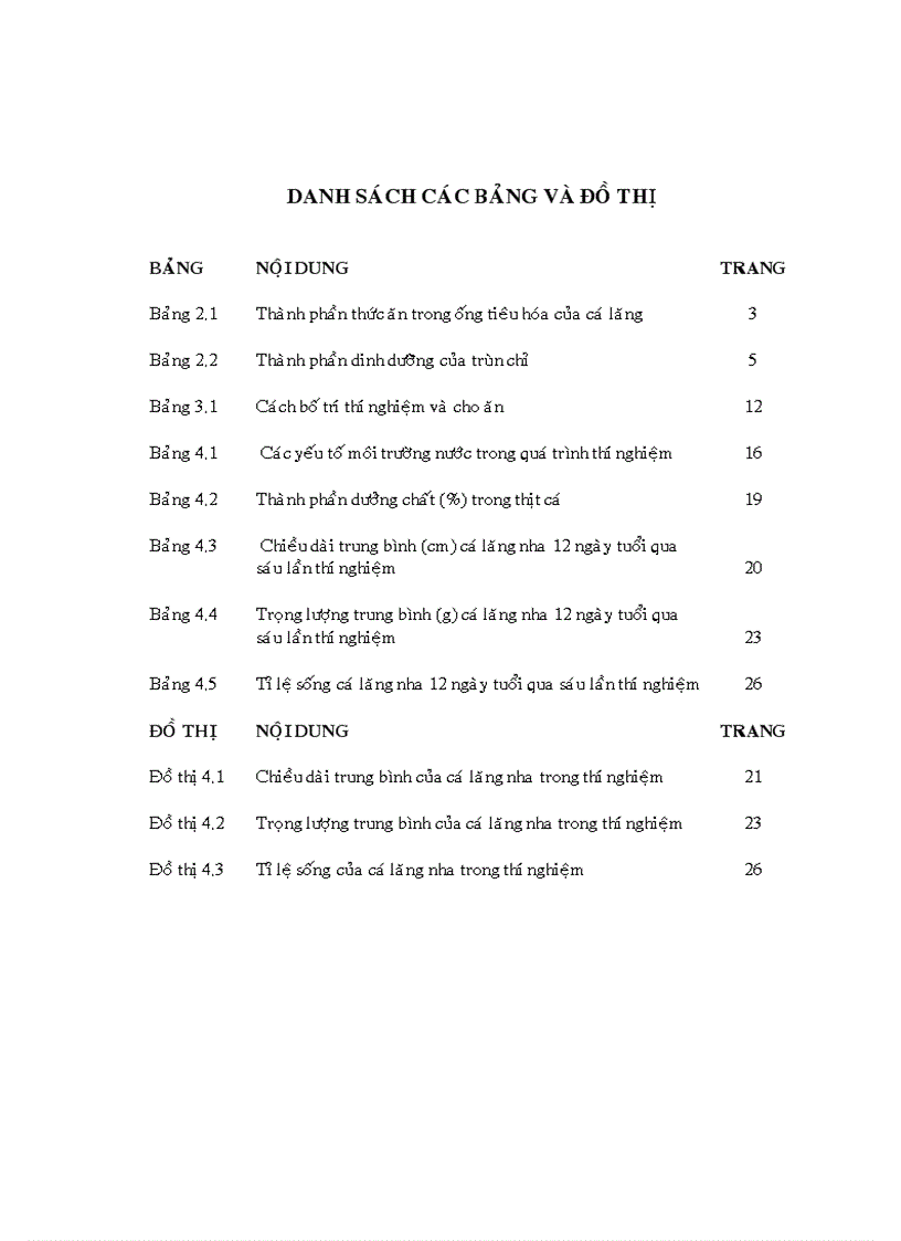 image for page Xác định thời điểm thay thế trùn chỉ bằng thịt cá trong ương nuôi cá lăng nha Mystus wyckioides