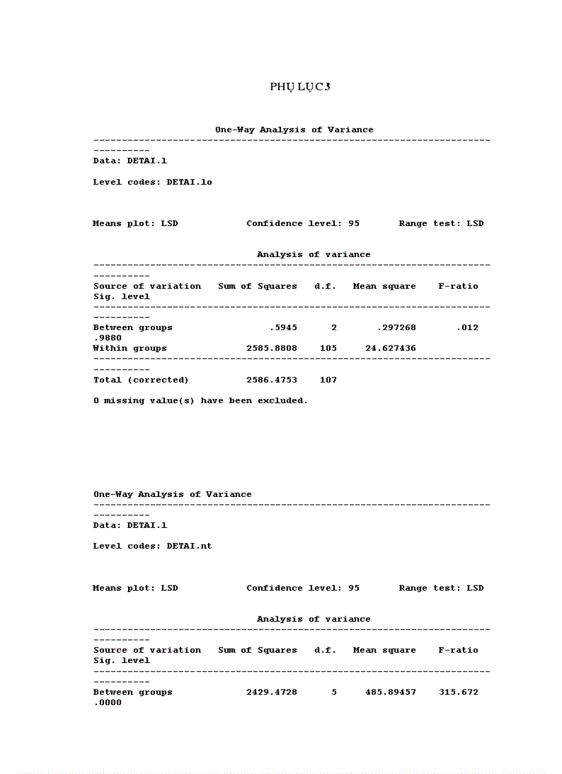 image for page Xác định thời điểm thay thế trùn chỉ bằng thịt cá trong ương nuôi cá lăng nha Mystus wyckioides