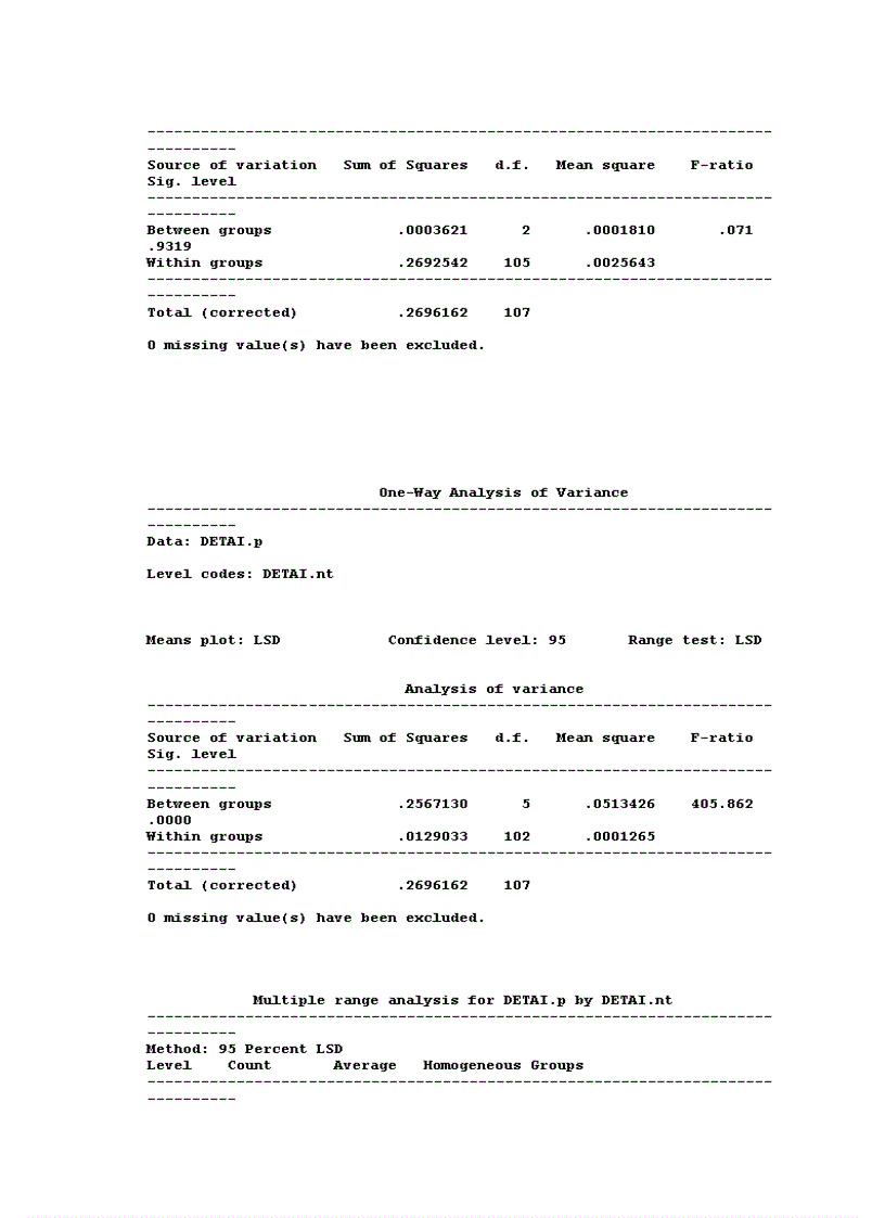 image for page Xác định thời điểm thay thế trùn chỉ bằng thịt cá trong ương nuôi cá lăng nha Mystus wyckioides