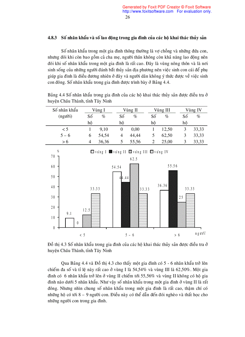 image for page Đánh giá hiện trạng khai thác thủy sản và tiền năng ngồn lợi thủy ẩn ở lưu vực sông Vàm Cỏ Đông đoạn chảy qua huyện Châu Thành Tỉnh Tây Ninh