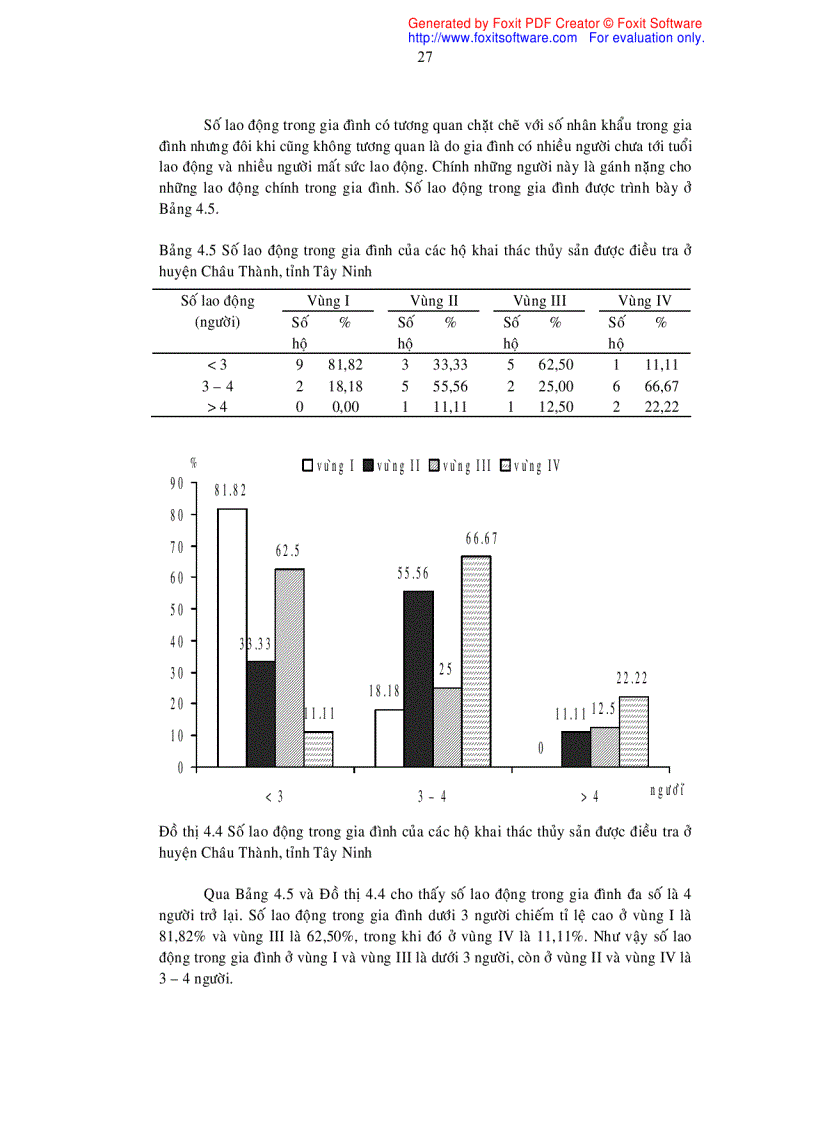 image for page Đánh giá hiện trạng khai thác thủy sản và tiền năng ngồn lợi thủy ẩn ở lưu vực sông Vàm Cỏ Đông đoạn chảy qua huyện Châu Thành Tỉnh Tây Ninh