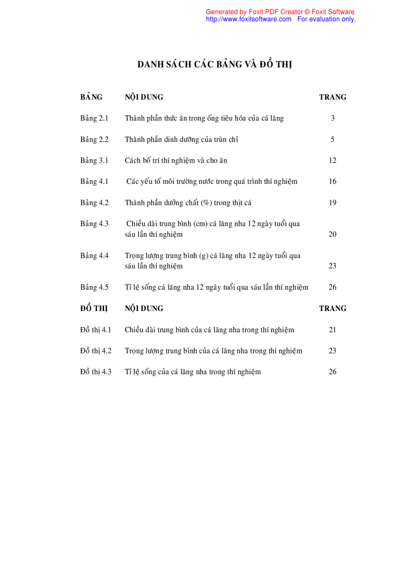 image for page Xác định thời điểm thay thế trùn chỉ bằng thịt cá trong ương nuôi cá lăng nha Mystus wyckioides