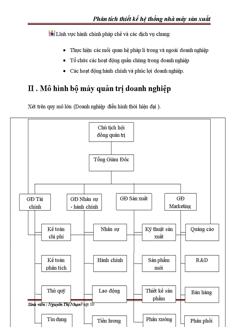 image for page Báo cáo bài tập lớn môn Phân tích thiết kế hệ thống quản lý hệ thống nhà máy sản xuất