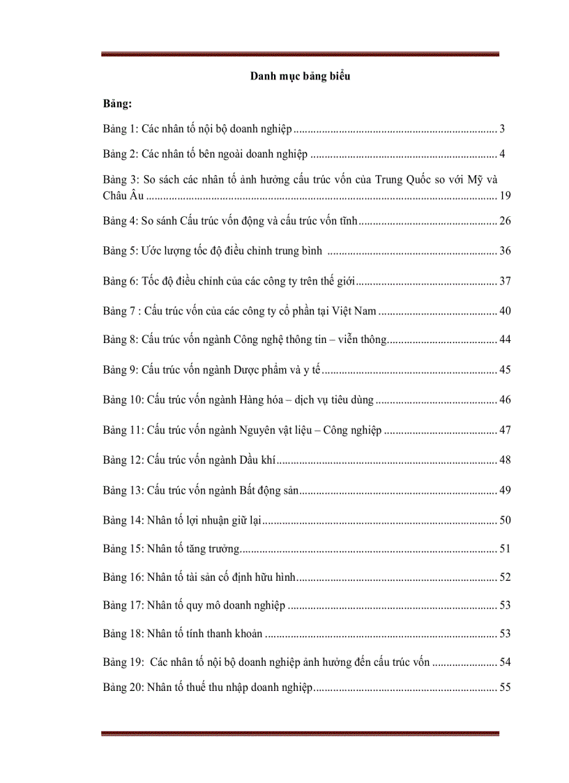 image for page Ứng dụng cấu trúc vốn động trong việc xác định cấu trúc vốn hợp lý của các công ty cổ phần tại Việt Nam