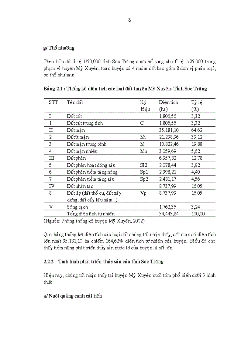 image for page Khảo sát nghề nuôi tôm sú Penaeus monodon quảng canh cải tiến tại xã Hòa Tú I huyện Mỹ Xuyên tỉnh Sóc Trăng