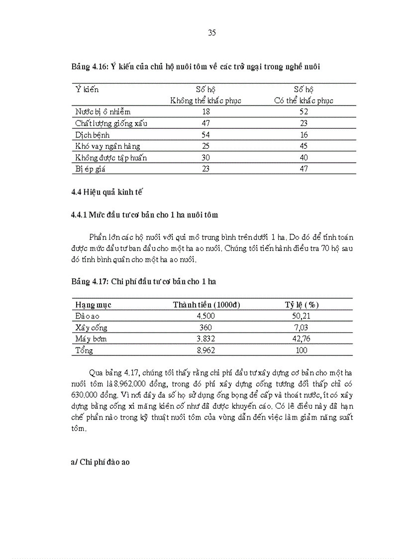 image for page Khảo sát nghề nuôi tôm sú Penaeus monodon quảng canh cải tiến tại xã Hòa Tú I huyện Mỹ Xuyên tỉnh Sóc Trăng