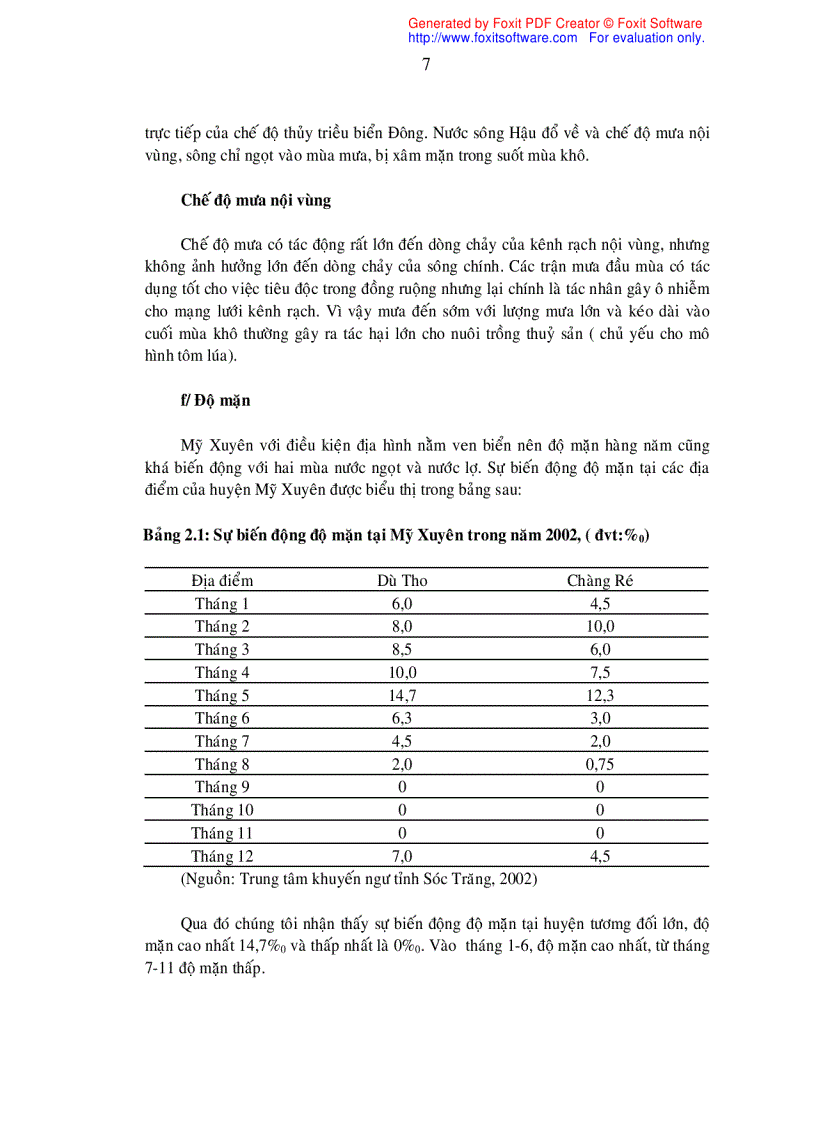 image for page Khảo sát nghề nuôi tôm sú Penaeus monodon quảng canh cải tiến tại xã Hòa Tú I huyện Mỹ Xuyên tỉnh Sóc Trăng