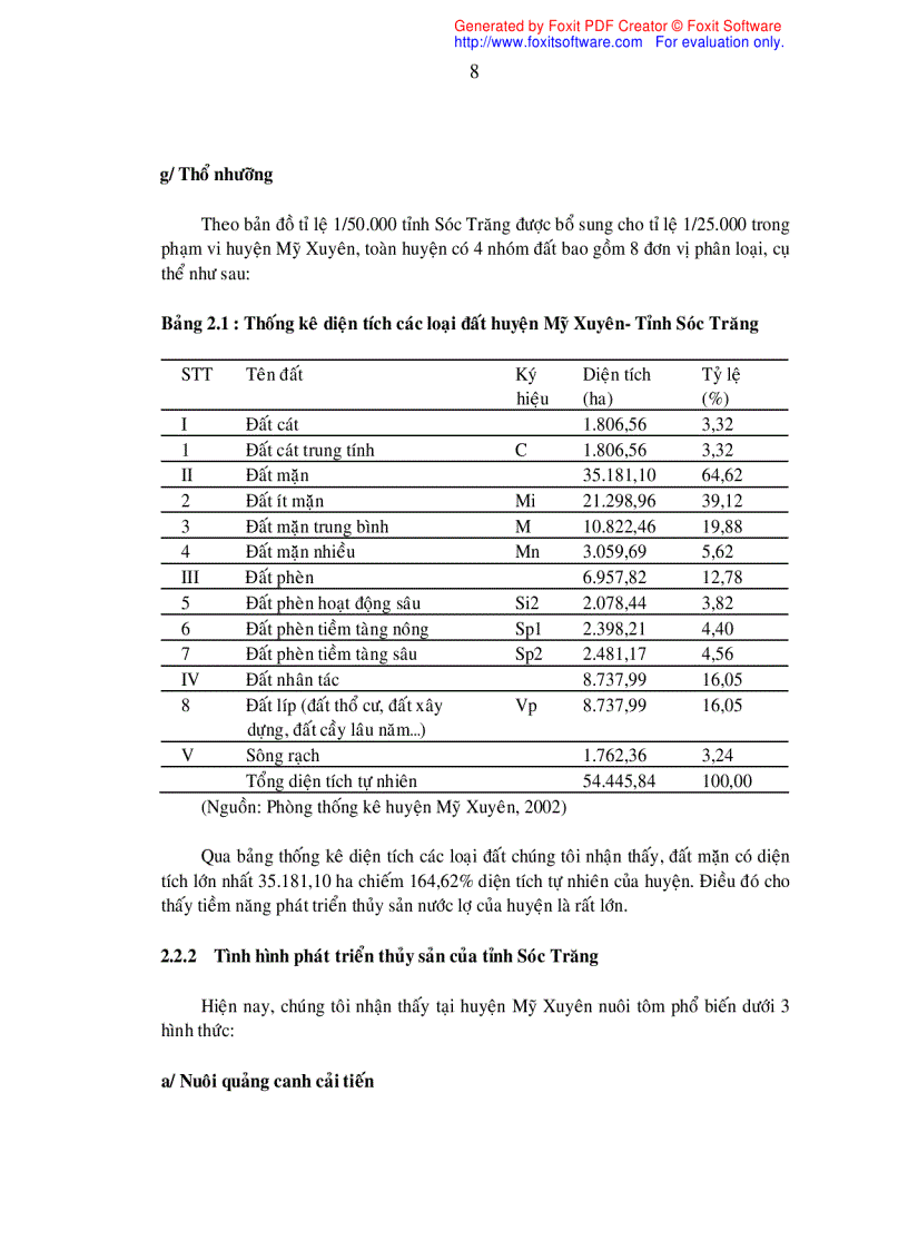 image for page Khảo sát nghề nuôi tôm sú Penaeus monodon quảng canh cải tiến tại xã Hòa Tú I huyện Mỹ Xuyên tỉnh Sóc Trăng