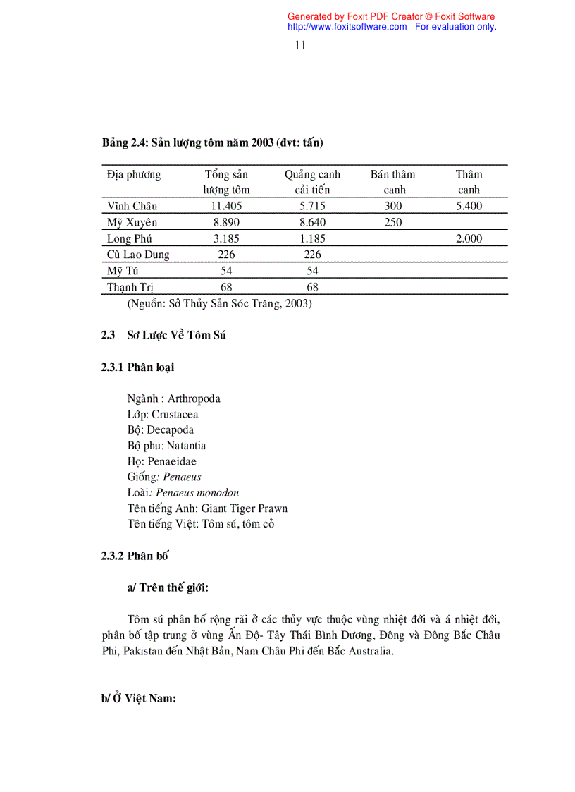 image for page Khảo sát nghề nuôi tôm sú Penaeus monodon quảng canh cải tiến tại xã Hòa Tú I huyện Mỹ Xuyên tỉnh Sóc Trăng
