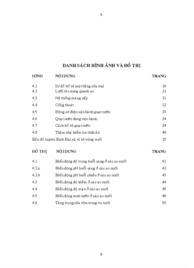 image for page Khảo sát mô hình nuôi tôm sú công nghiệp tại Bình Đại tỉnh Bến Tre