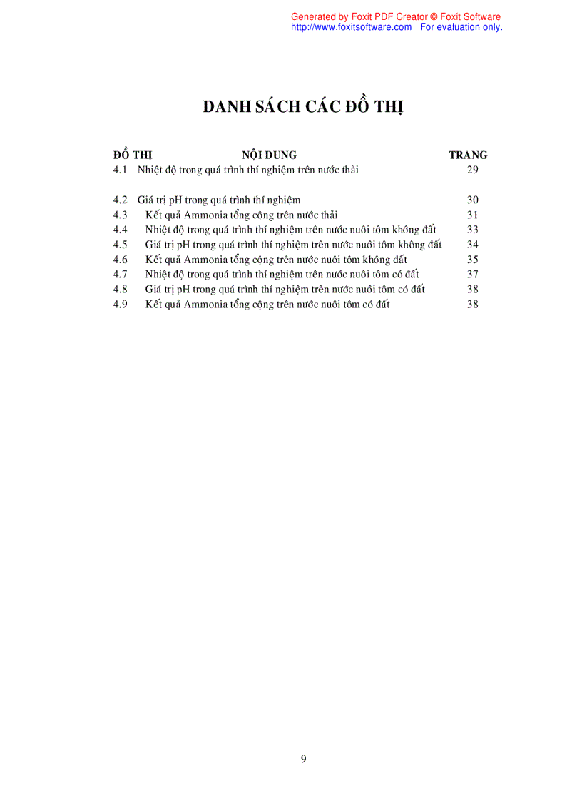 image for page Tác động của chế phẩm sinh học lên môi trường nước