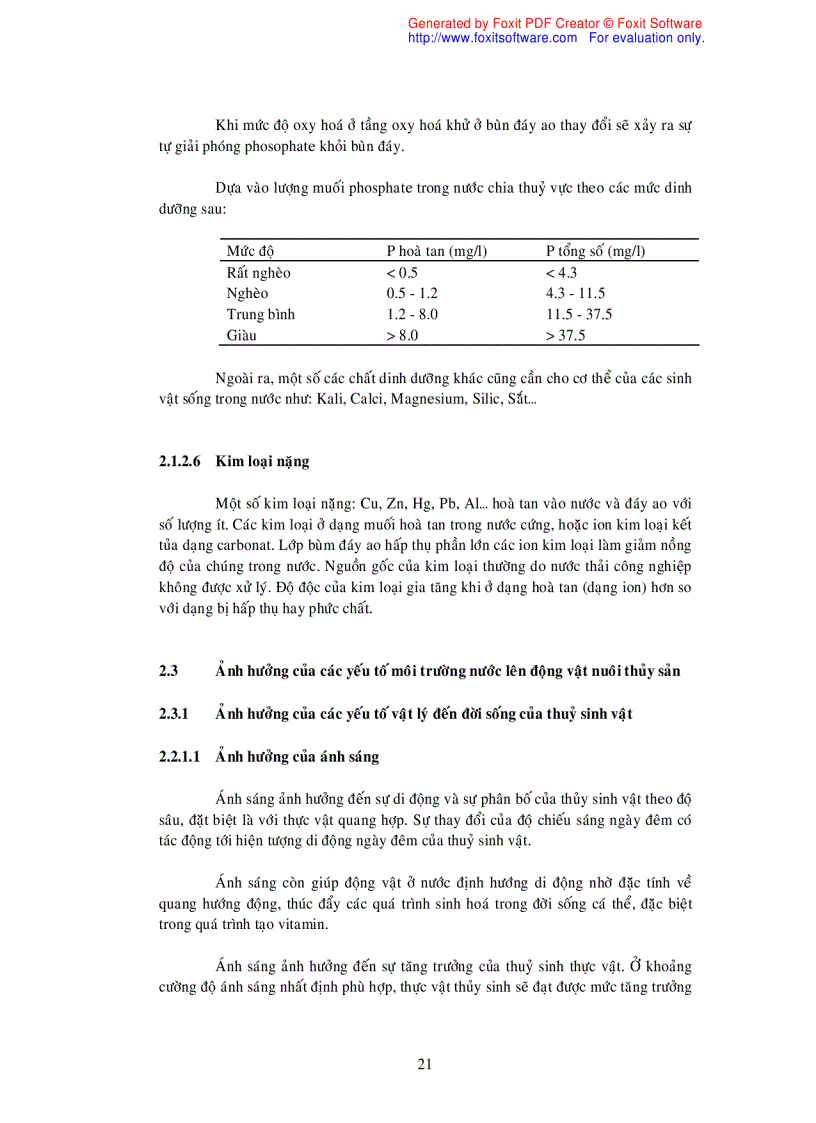 image for page Tác động của chế phẩm sinh học lên môi trường nước