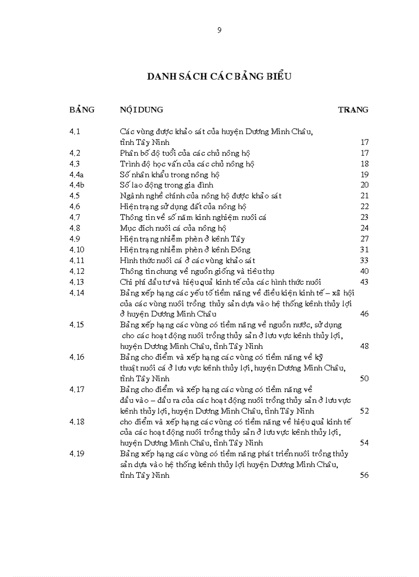 image for page Đánh giá hiện trạng và tiềm năng phát triển nuôi trồng thủy sản dựa vào hệ thống kênh thủy lợi ở huyện Dương Minh Châu tỉnh Tây Ninh