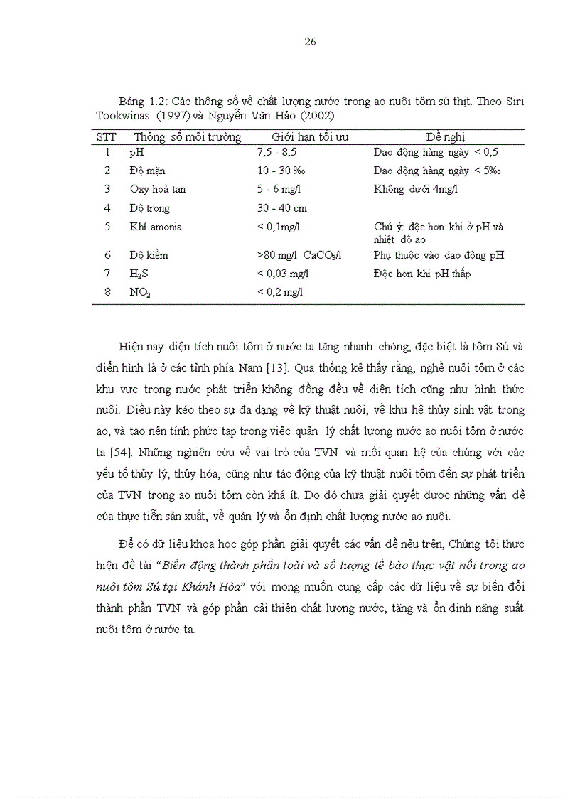 image for page Biến động thành phần loài và số lượng thực vật nổi trong ao nuôi tôm Sú tại Khánh Hòa