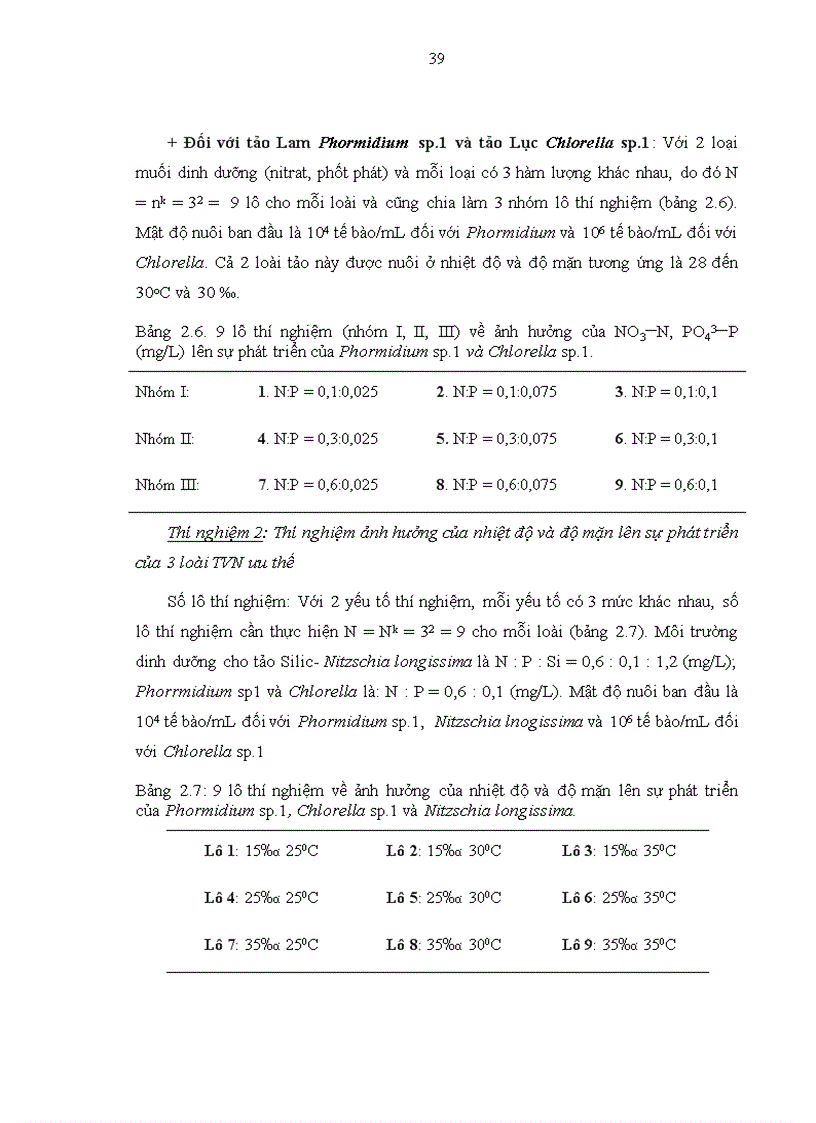 image for page Biến động thành phần loài và số lượng thực vật nổi trong ao nuôi tôm Sú tại Khánh Hòa