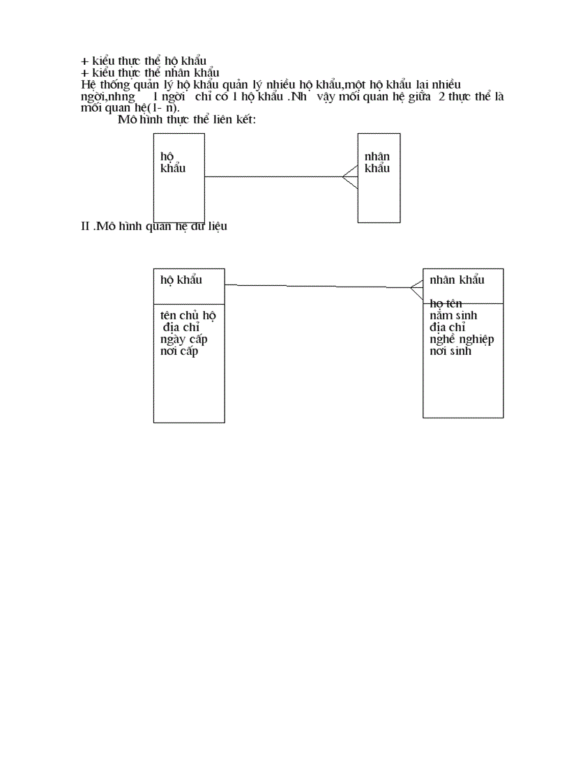 image for page Báo cáo bài tập lớn môn Phân tích thiết kế hệ thống quản lý hộ khẩu