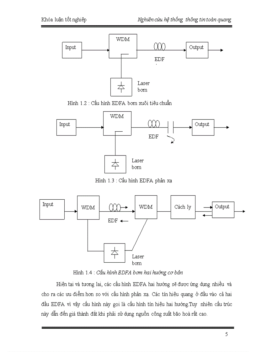 image for page Nghiên Cứu Hệ Thống Thông Tin Quang