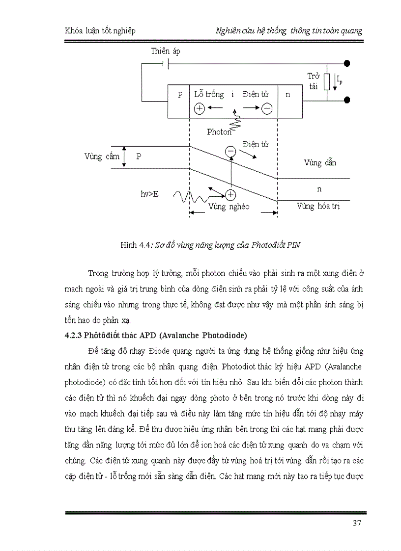 image for page Nghiên Cứu Hệ Thống Thông Tin Quang