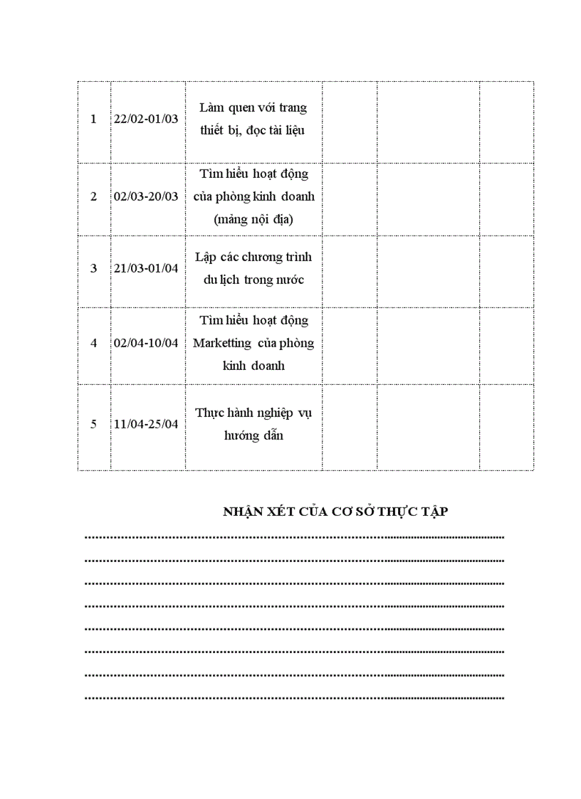 image for page Tìm hiểu hoạt động kinh doanh lữ hành tại Trung tâm lữ hành quốc tế Hà Nội Redtours