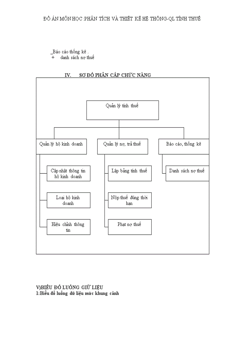image for page Báo cáo bài tập lớn môn phân tích thiết kế hệ thống quản lý tính thuế