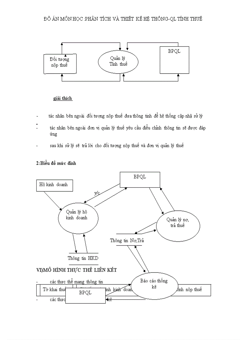 image for page Báo cáo bài tập lớn môn phân tích thiết kế hệ thống quản lý tính thuế
