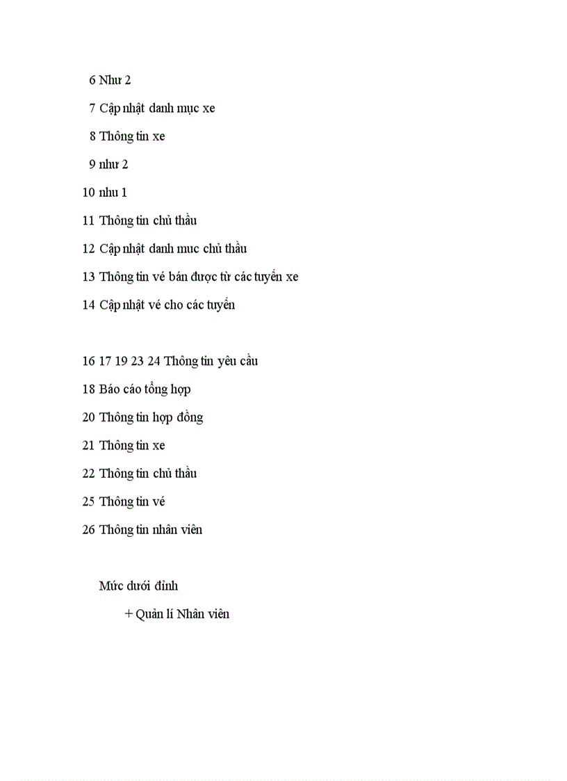 image for page Báo cáo bài tập lớn môn phân tích thiết kế hệ thống quản lý bến xe khách
