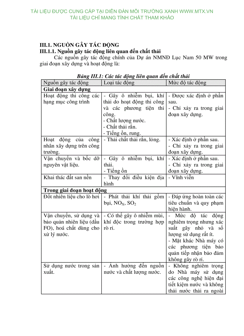 image for page Đánh giá tác động môi trường dự án xây dựng Nhà máy nhiệt điện Lục Nam 50MW Xã Vũ Xá huyện Lục Nam tỉnh Bắc Giang
