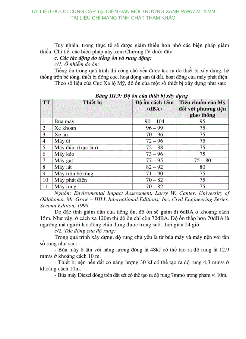 image for page Đánh giá tác động môi trường dự án xây dựng Nhà máy nhiệt điện Lục Nam 50MW Xã Vũ Xá huyện Lục Nam tỉnh Bắc Giang