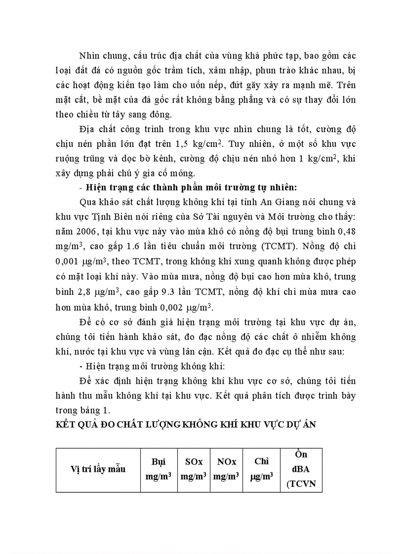 image for page DTM môi trường xây dựng