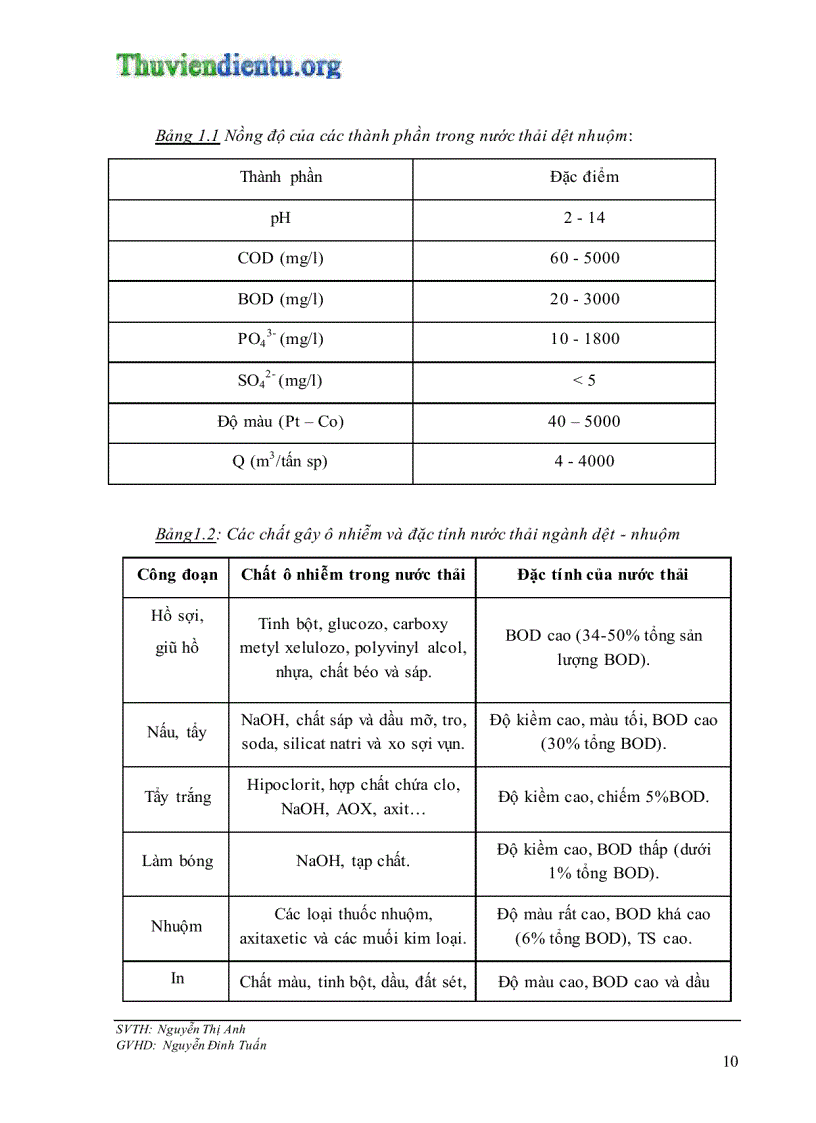 image for page Nghiên cứu lựa chọn công nghệ xử lý nước thải dệt nhuộm công suất 1000 m3 ngày