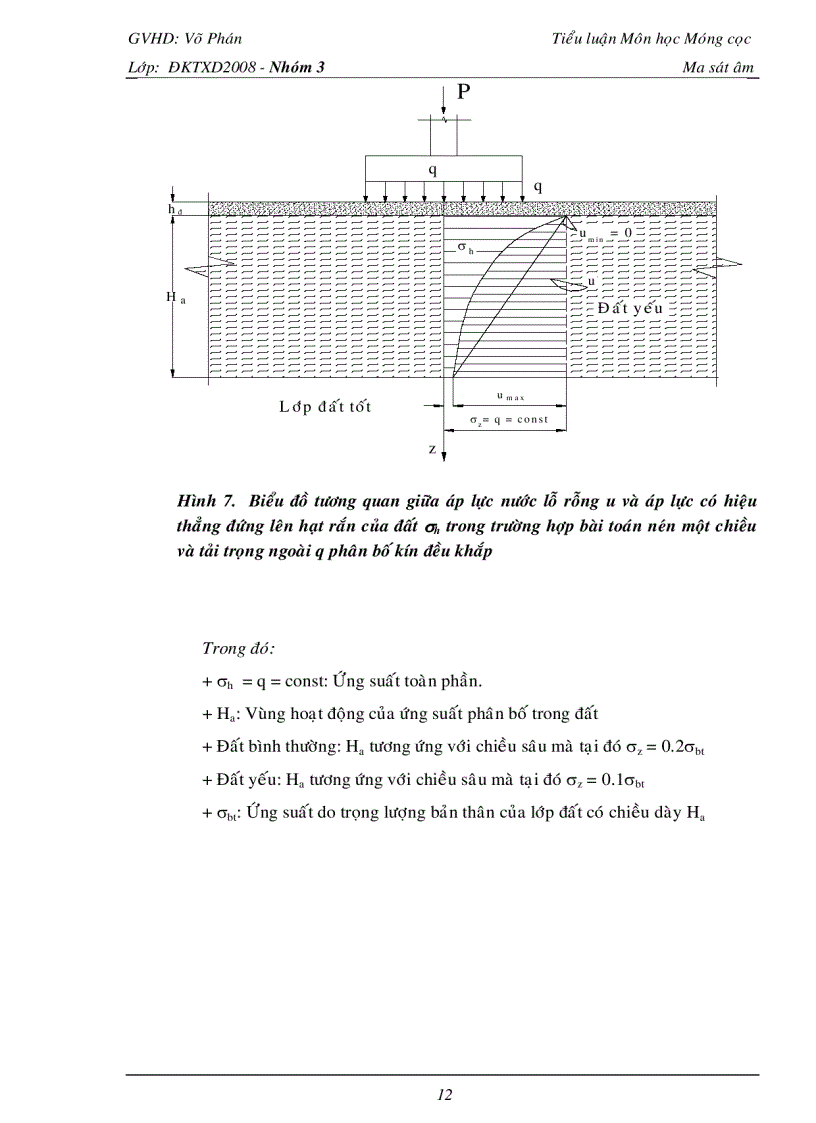 image for page Móng cọc ma sát âm