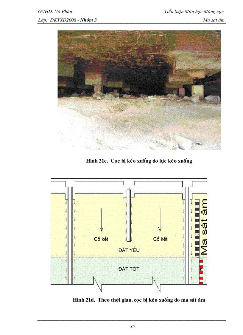 image for page Móng cọc ma sát âm