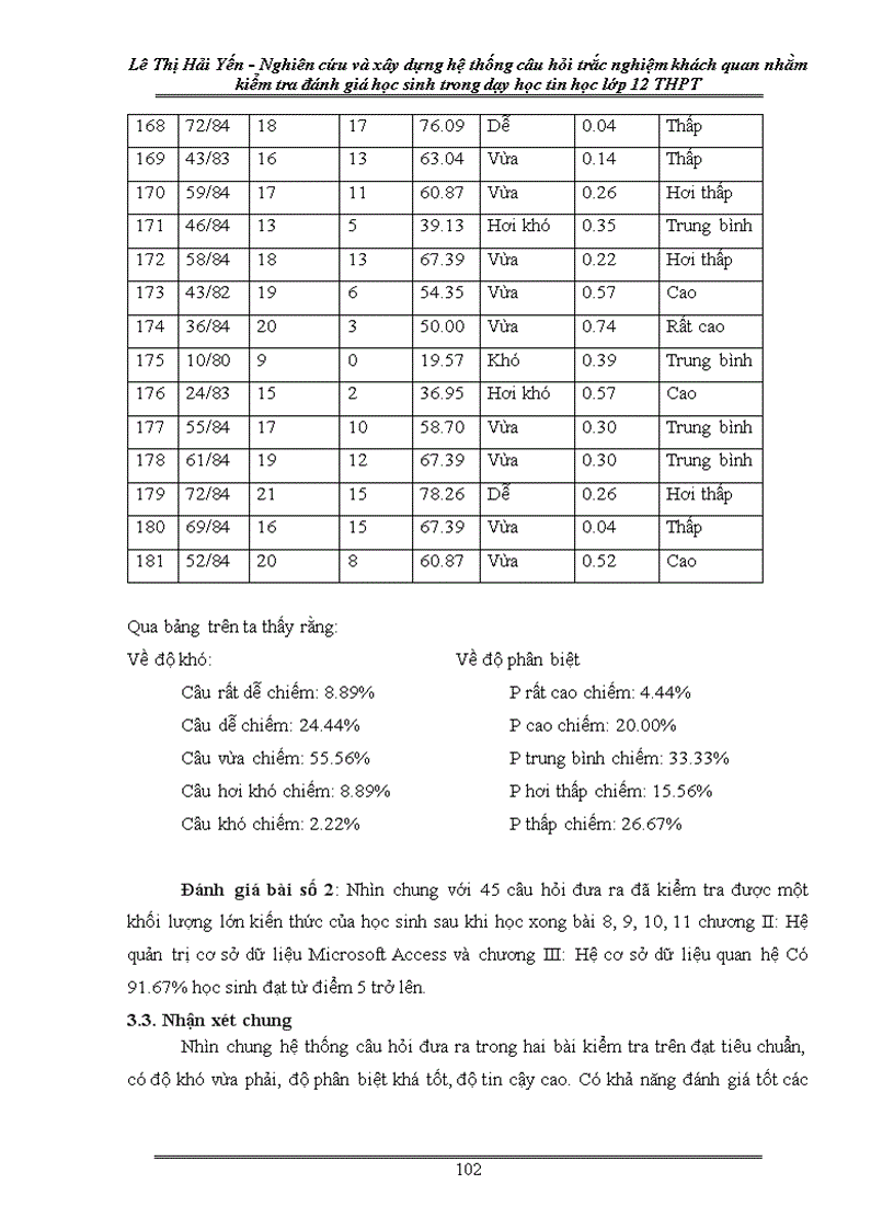 image for page Nghiên cứu và xây dựng hệ thống câu hỏi trắc nghiệm khách quan nhằm kiểm tra và đánh giá học sinh trong dạy học Tin học 12 ở trường THPT
