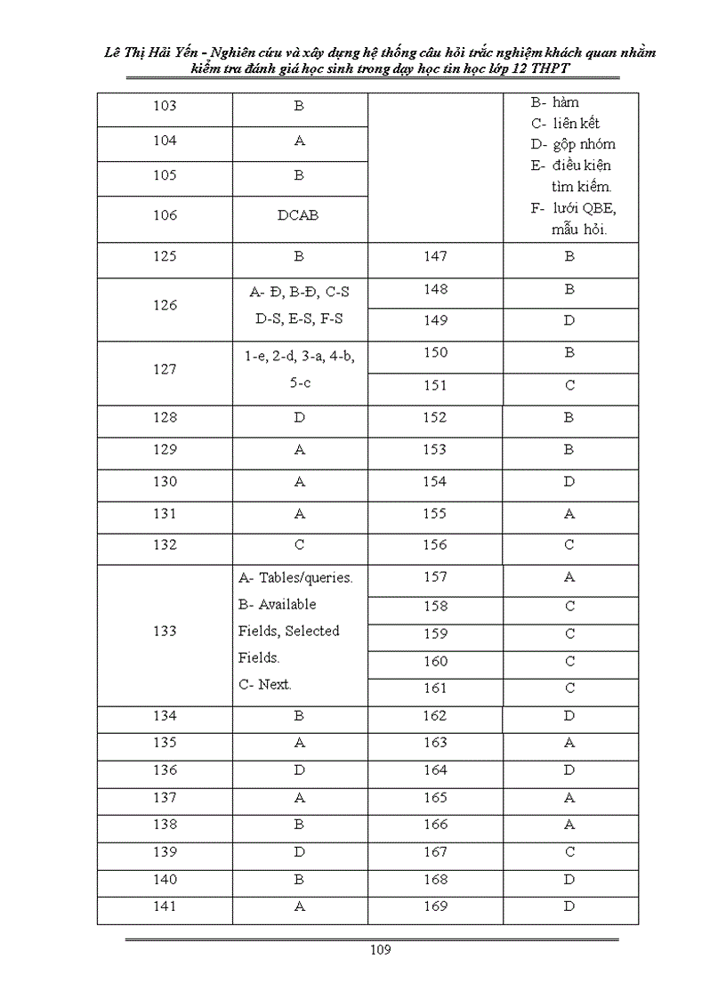 image for page Nghiên cứu và xây dựng hệ thống câu hỏi trắc nghiệm khách quan nhằm kiểm tra và đánh giá học sinh trong dạy học Tin học 12 ở trường THPT