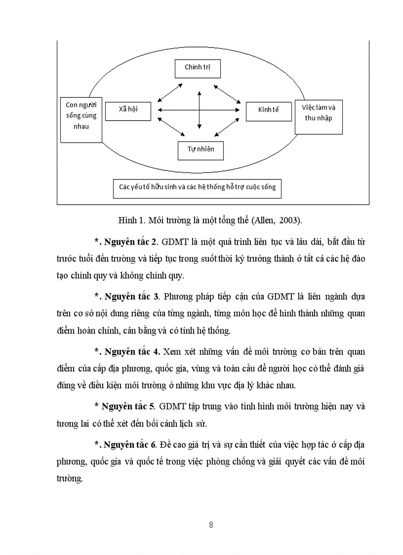 image for page Bài giảng Giáo dục Truyền thông môi trường