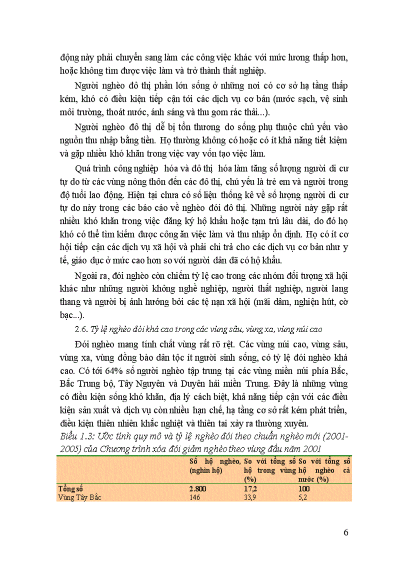 image for page Nội dung chính của chương trình xóa đói giảm nghèo