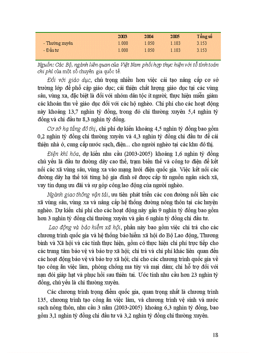 image for page Nội dung chính của chương trình xóa đói giảm nghèo