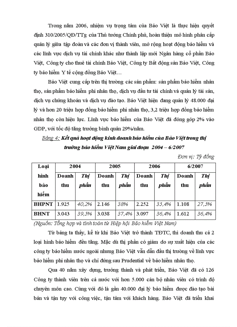 image for page Nghiên cứu hoạt động của một số Tập đoàn tài chính trên thế giới và kinh nghiệm cho Việt Nam