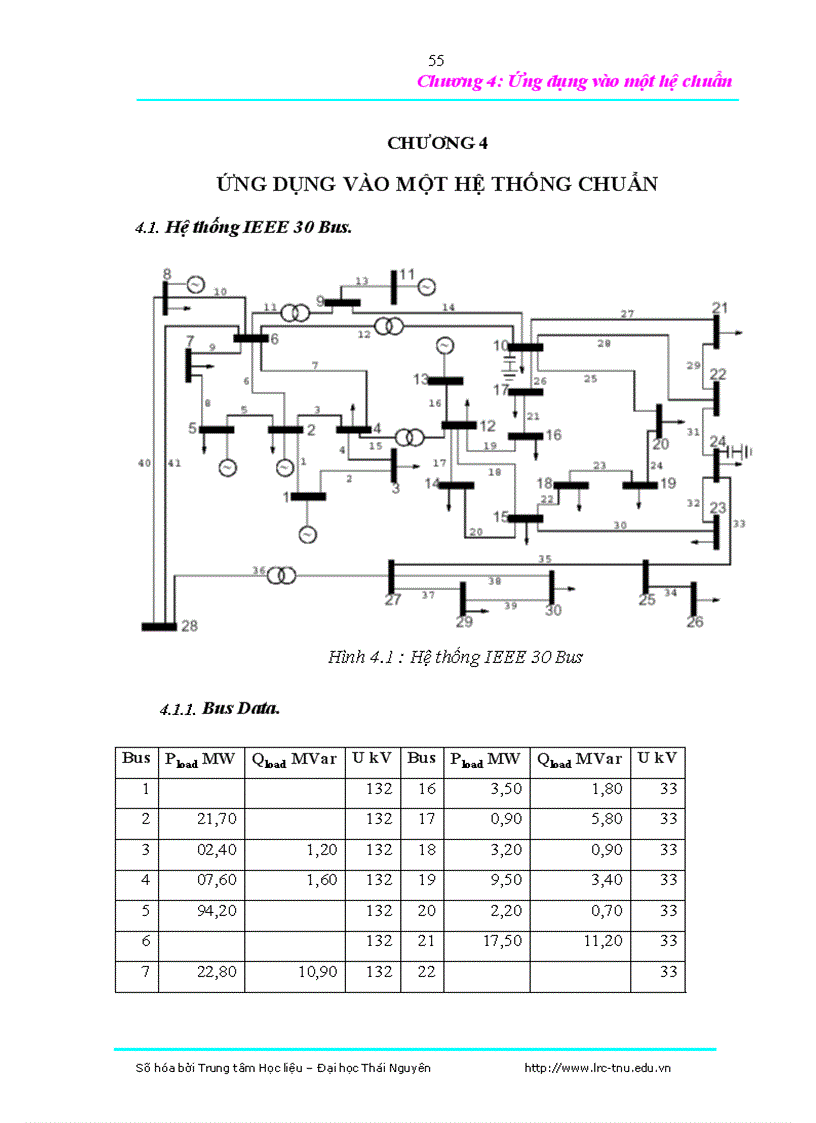 image for page Áp dụng Fuzzy logic trong điều khiển SVC trên lưới điện