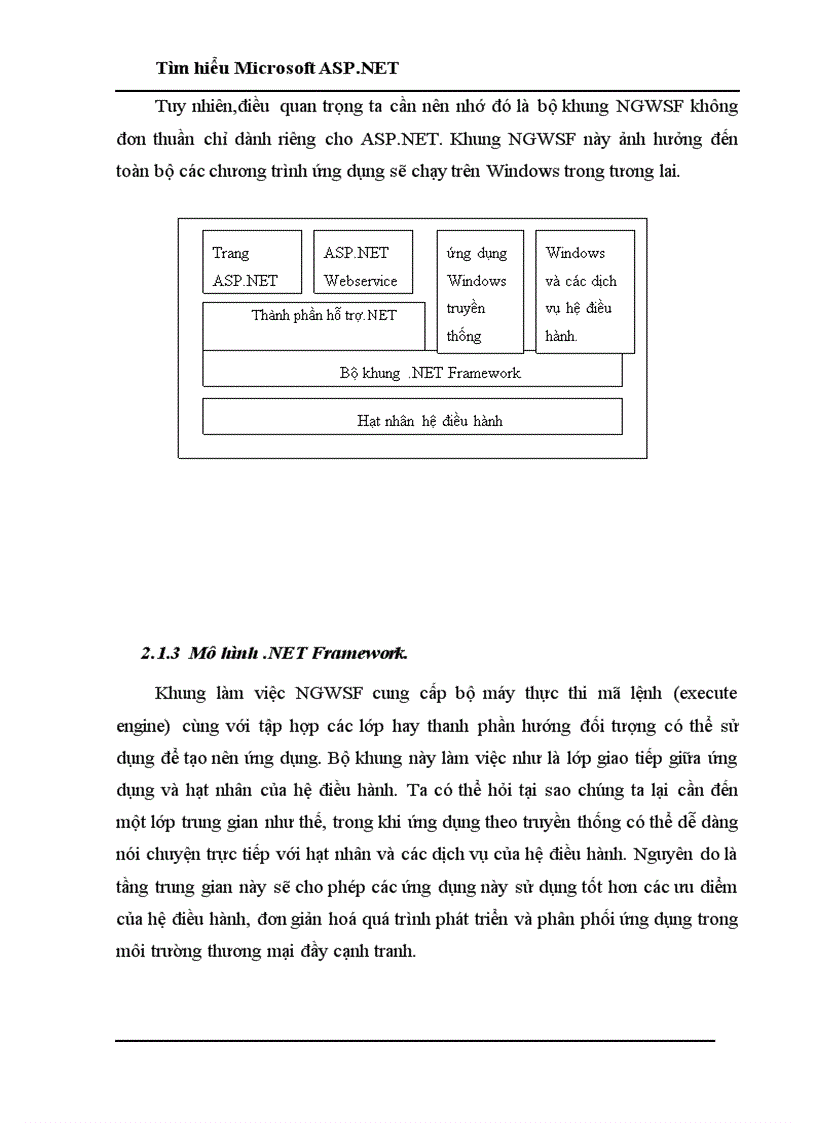 image for page Tìm hiểu Microsoft ASP NET