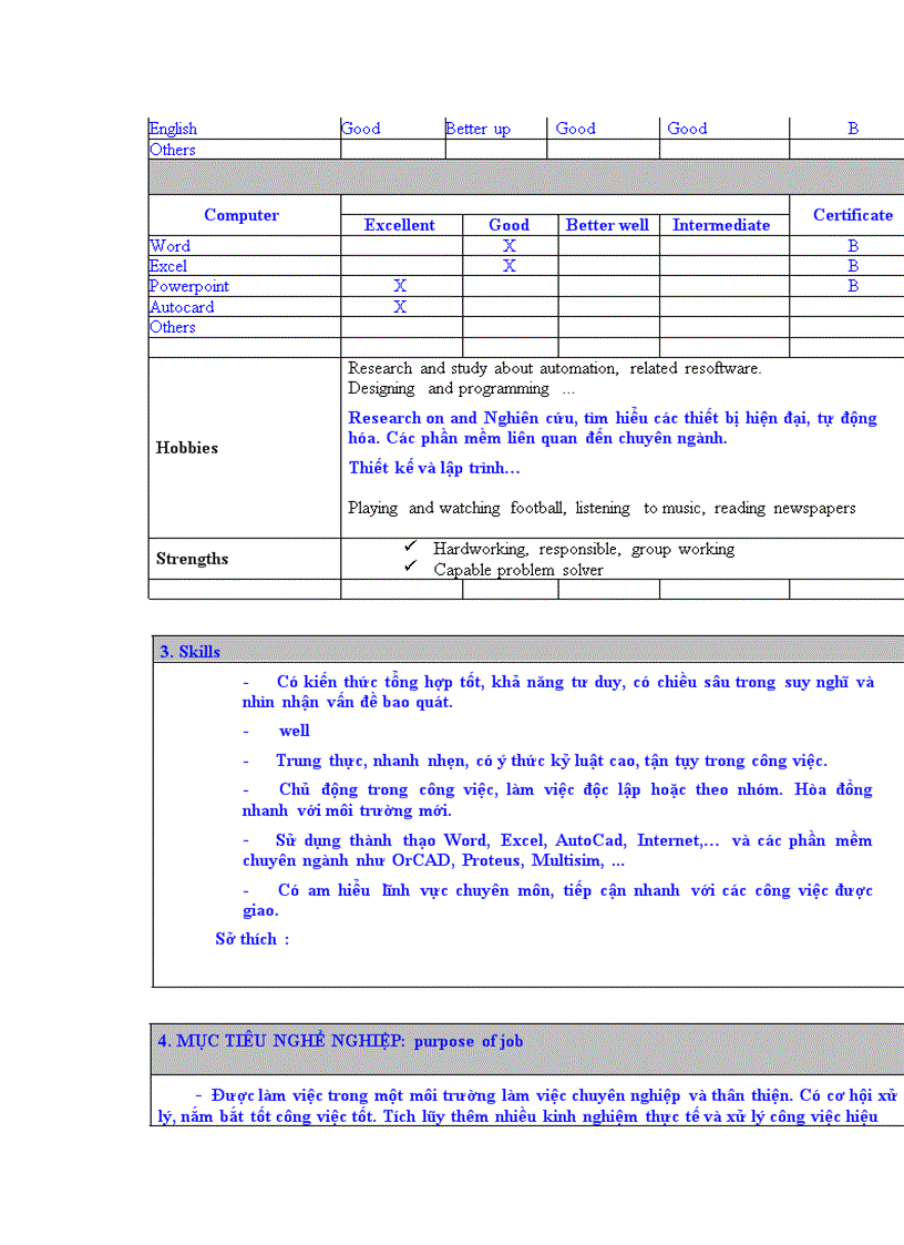 Cách tạo cv