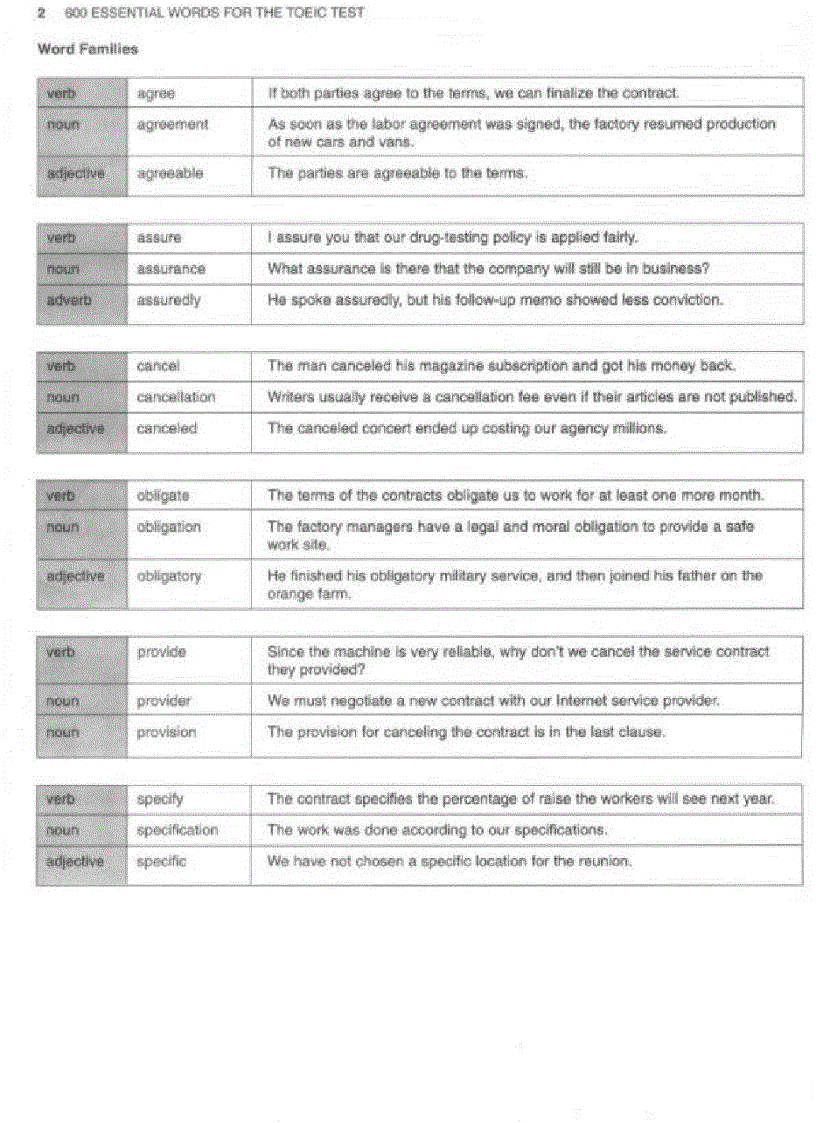 image for page 600 essential words for Toiec Barrons