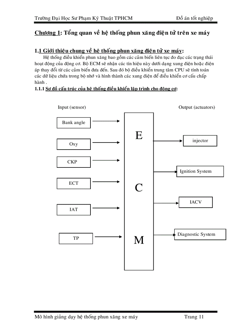 image for page Mô hình giảng dạy hệ thống phun xăng xe máy
