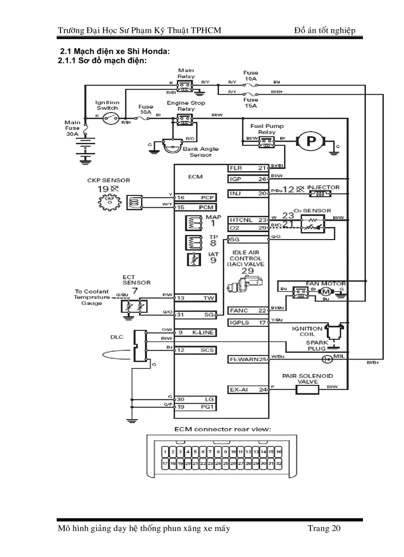 image for page Mô hình giảng dạy hệ thống phun xăng xe máy
